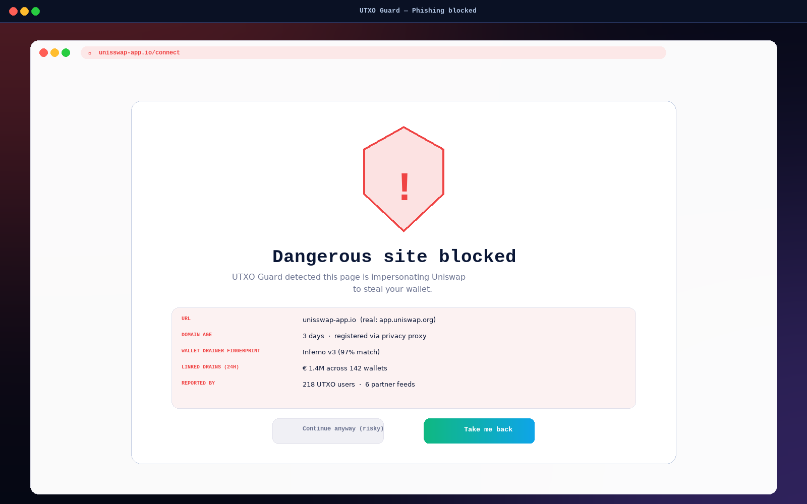 Phishing wall screen
