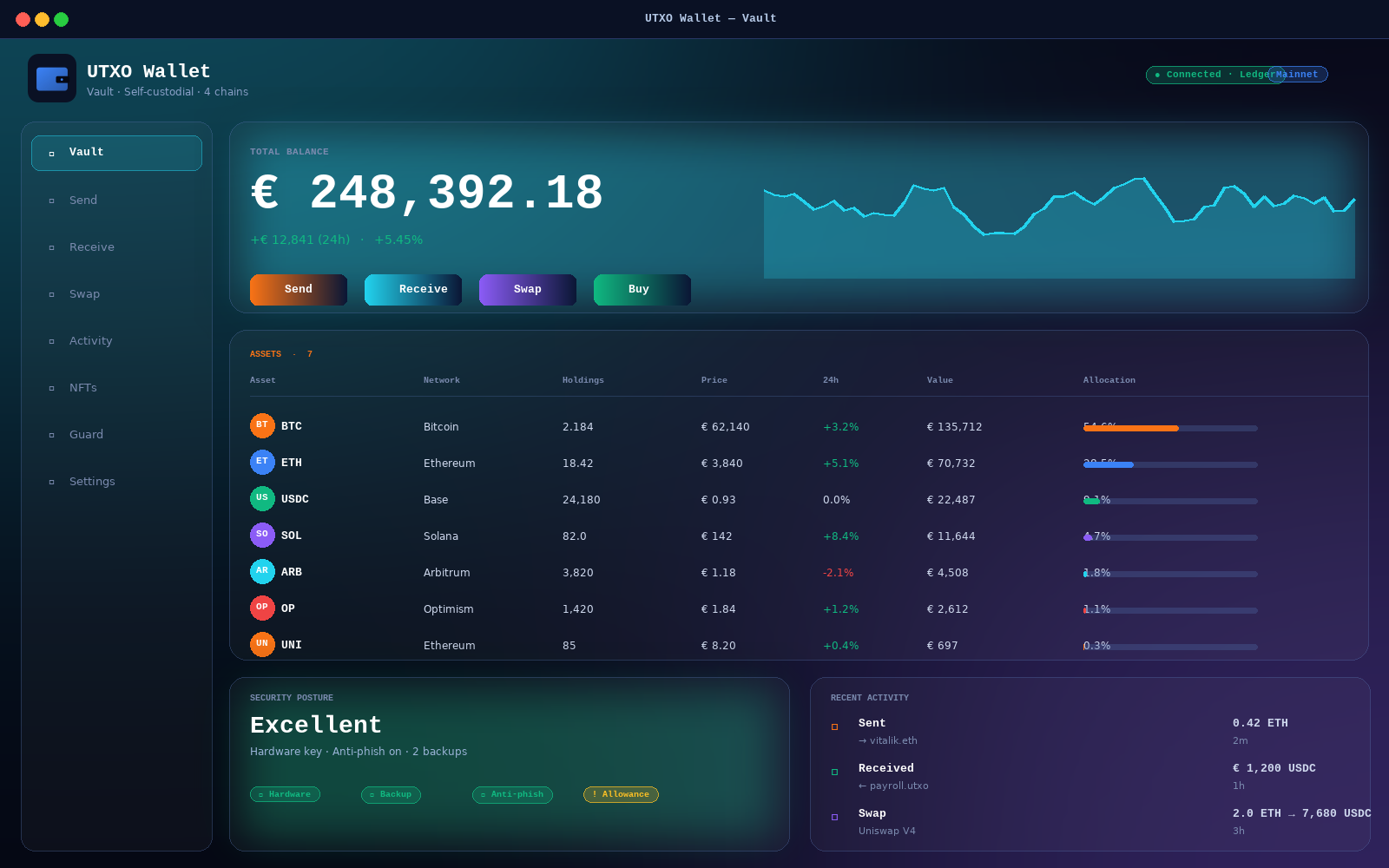 Wallet dashboard screen