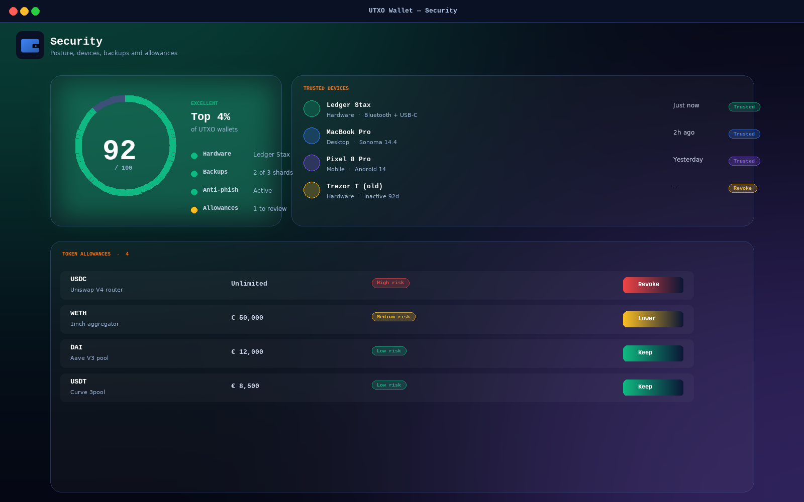 Security view screen