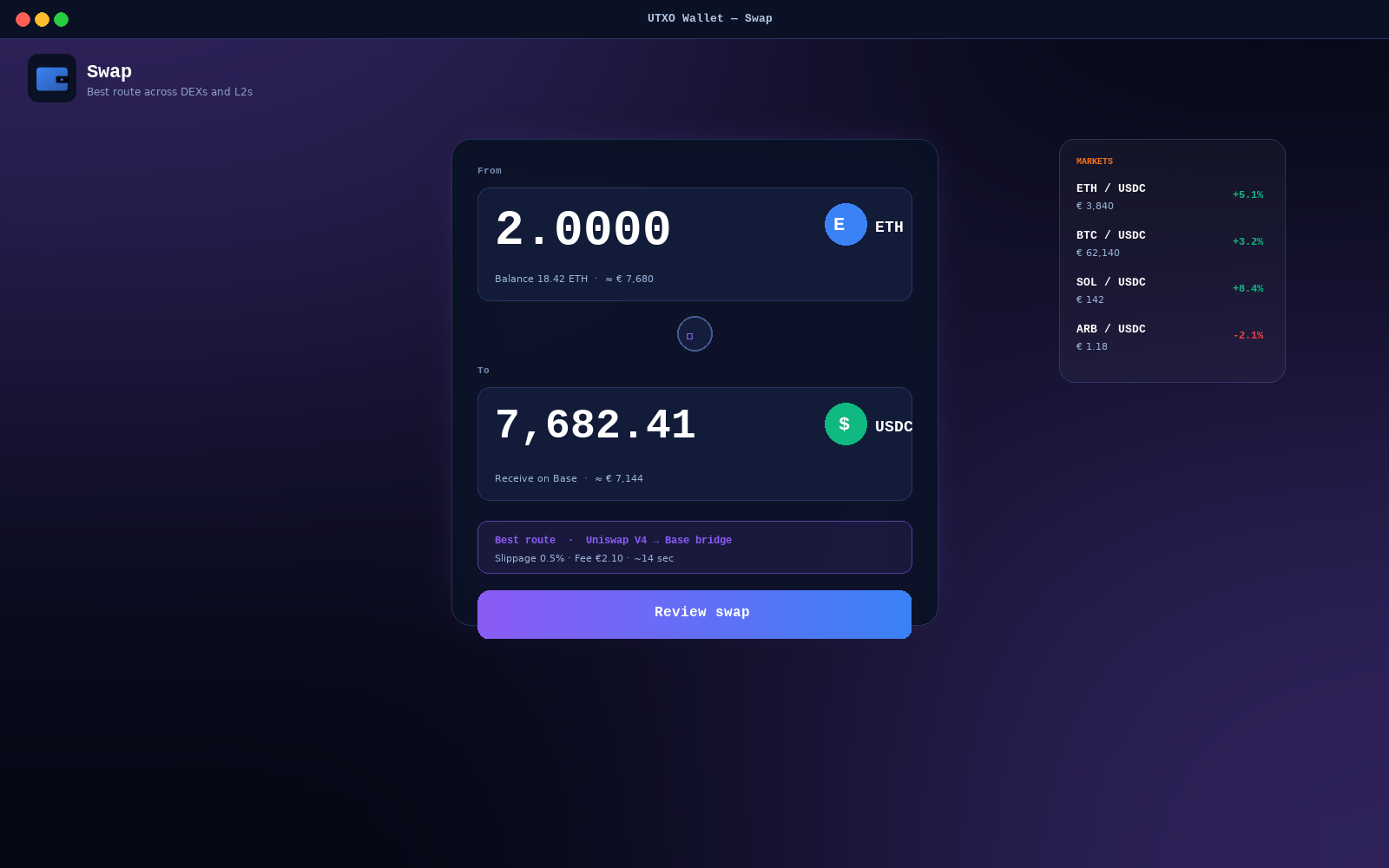 Swap view screen