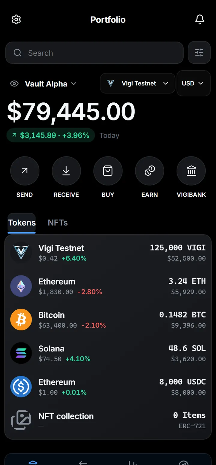 Alle chains in één weergave: native VigiChain, EVM, Bitcoin en Solana, met expliciet gekozen vault en netwerk.